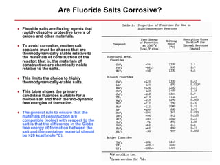 Are Fluoride Salts Corrosive?

♦ Fluoride salts are fluxing agents that
  rapidly dissolve protective layers of
  oxides and other materials.

♦ To avoid corrosion, molten salt
  coolants must be chosen that are
  thermodynamically stable relative to
  the materials of construction of the
  reactor; that is, the materials of
  construction are chemically noble
  relative to the salts.

♦ This limits the choice to highly
  thermodynamically-stable salts.

♦ This table shows the primary
  candidate fluorides suitable for a
  molten salt and their thermo-dynamic
  free energies of formation.

♦ The general rule to ensure that the
  materials of construction are
  compatible (noble) with respect to the
  salt is that the difference in the Gibbs
  free energy of formation between the
  salt and the container material should
  be >20 kcal/(mole ºC).
 