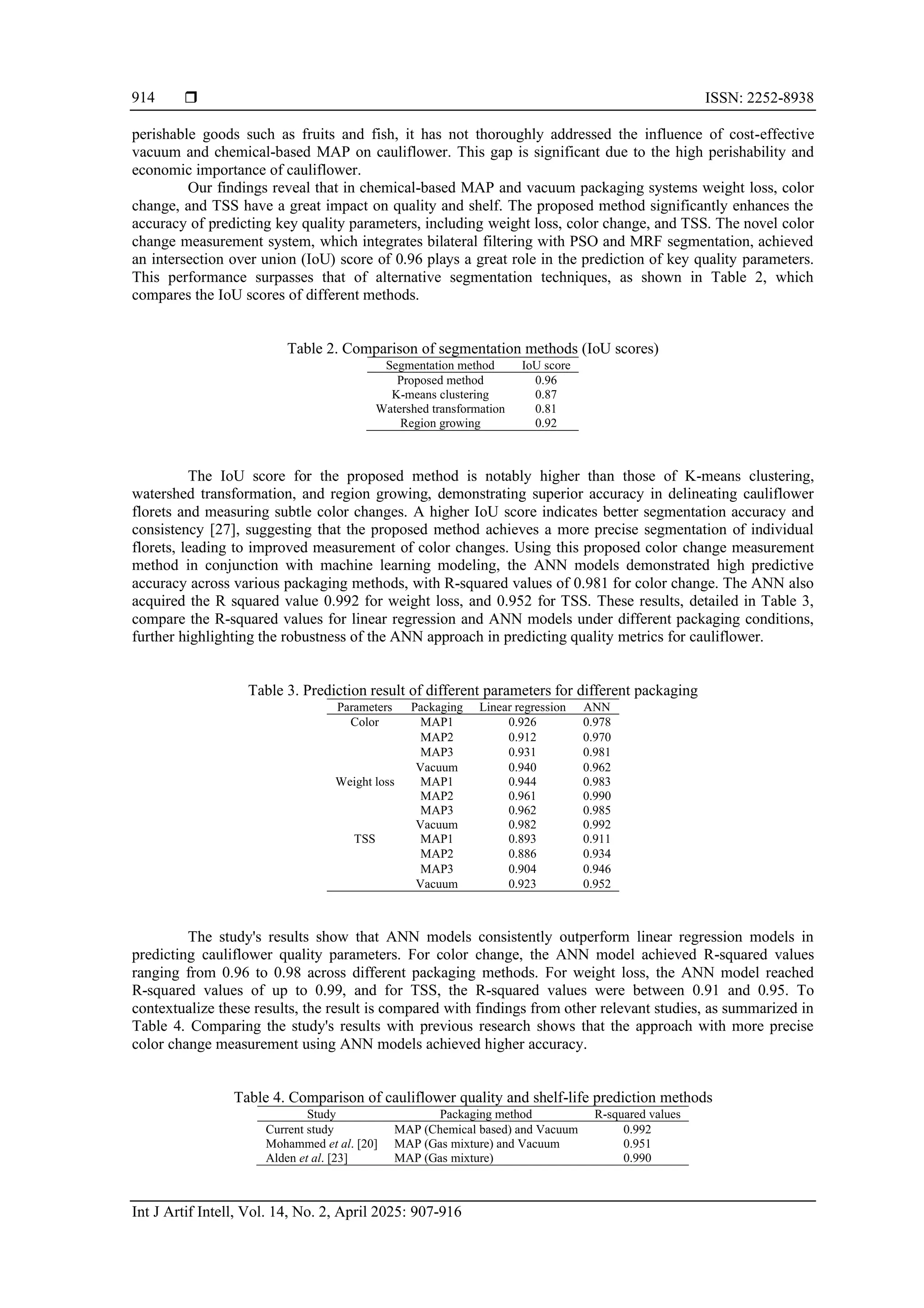  ISSN: 2252-8938
Int J Artif Intell, Vol. 14, No. 2, April 2025: 907-916
914
perishable goods such as fruits and fish, it has not thoroughly addressed the influence of cost-effective
vacuum and chemical-based MAP on cauliflower. This gap is significant due to the high perishability and
economic importance of cauliflower.
Our findings reveal that in chemical-based MAP and vacuum packaging systems weight loss, color
change, and TSS have a great impact on quality and shelf. The proposed method significantly enhances the
accuracy of predicting key quality parameters, including weight loss, color change, and TSS. The novel color
change measurement system, which integrates bilateral filtering with PSO and MRF segmentation, achieved
an intersection over union (IoU) score of 0.96 plays a great role in the prediction of key quality parameters.
This performance surpasses that of alternative segmentation techniques, as shown in Table 2, which
compares the IoU scores of different methods.
Table 2. Comparison of segmentation methods (IoU scores)
Segmentation method IoU score
Proposed method 0.96
K-means clustering 0.87
Watershed transformation 0.81
Region growing 0.92
The IoU score for the proposed method is notably higher than those of K-means clustering,
watershed transformation, and region growing, demonstrating superior accuracy in delineating cauliflower
florets and measuring subtle color changes. A higher IoU score indicates better segmentation accuracy and
consistency [27], suggesting that the proposed method achieves a more precise segmentation of individual
florets, leading to improved measurement of color changes. Using this proposed color change measurement
method in conjunction with machine learning modeling, the ANN models demonstrated high predictive
accuracy across various packaging methods, with R-squared values of 0.981 for color change. The ANN also
acquired the R squared value 0.992 for weight loss, and 0.952 for TSS. These results, detailed in Table 3,
compare the R-squared values for linear regression and ANN models under different packaging conditions,
further highlighting the robustness of the ANN approach in predicting quality metrics for cauliflower.
Table 3. Prediction result of different parameters for different packaging
Parameters Packaging Linear regression ANN
Color
Change
MAP1 0.926 0.978
MAP2 0.912 0.970
MAP3 0.931 0.981
Vacuum 0.940 0.962
Weight loss MAP1 0.944 0.983
MAP2 0.961 0.990
MAP3 0.962 0.985
Vacuum 0.982 0.992
TSS MAP1 0.893 0.911
MAP2 0.886 0.934
MAP3 0.904 0.946
Vacuum 0.923 0.952
The study's results show that ANN models consistently outperform linear regression models in
predicting cauliflower quality parameters. For color change, the ANN model achieved R-squared values
ranging from 0.96 to 0.98 across different packaging methods. For weight loss, the ANN model reached
R-squared values of up to 0.99, and for TSS, the R-squared values were between 0.91 and 0.95. To
contextualize these results, the result is compared with findings from other relevant studies, as summarized in
Table 4. Comparing the study's results with previous research shows that the approach with more precise
color change measurement using ANN models achieved higher accuracy.
Table 4. Comparison of cauliflower quality and shelf-life prediction methods
Study Packaging method R-squared values
Current study MAP (Chemical based) and Vacuum 0.992
Mohammed et al. [20] MAP (Gas mixture) and Vacuum 0.951
Alden et al. [23] MAP (Gas mixture) 0.990
 