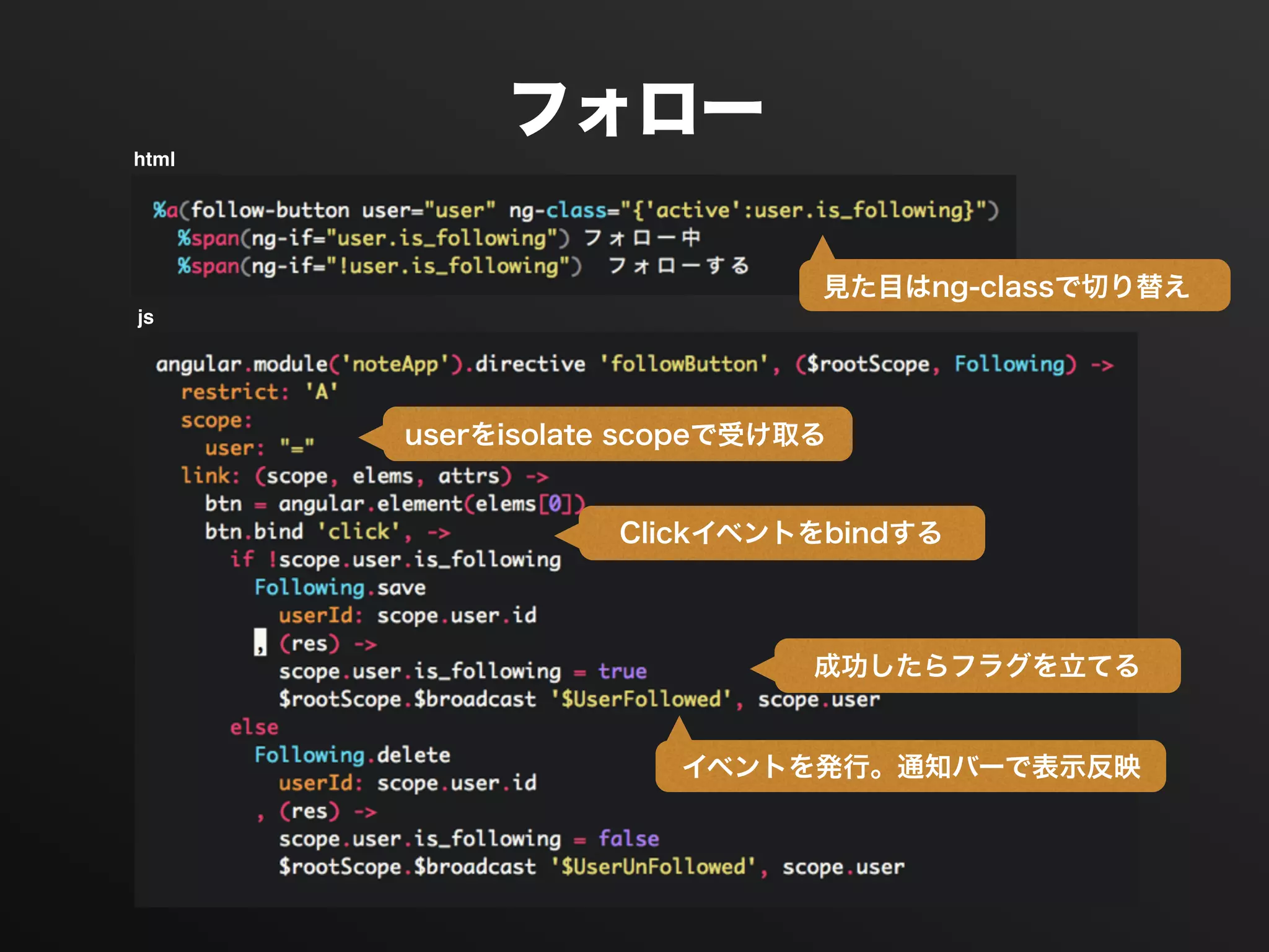フォロー
html
js
userをisolate scopeで受け取る
Clickイベントをbindする
成功したらフラグを立てる
見た目はng-classで切り替え
イベントを発行。通知バーで表示反映
 