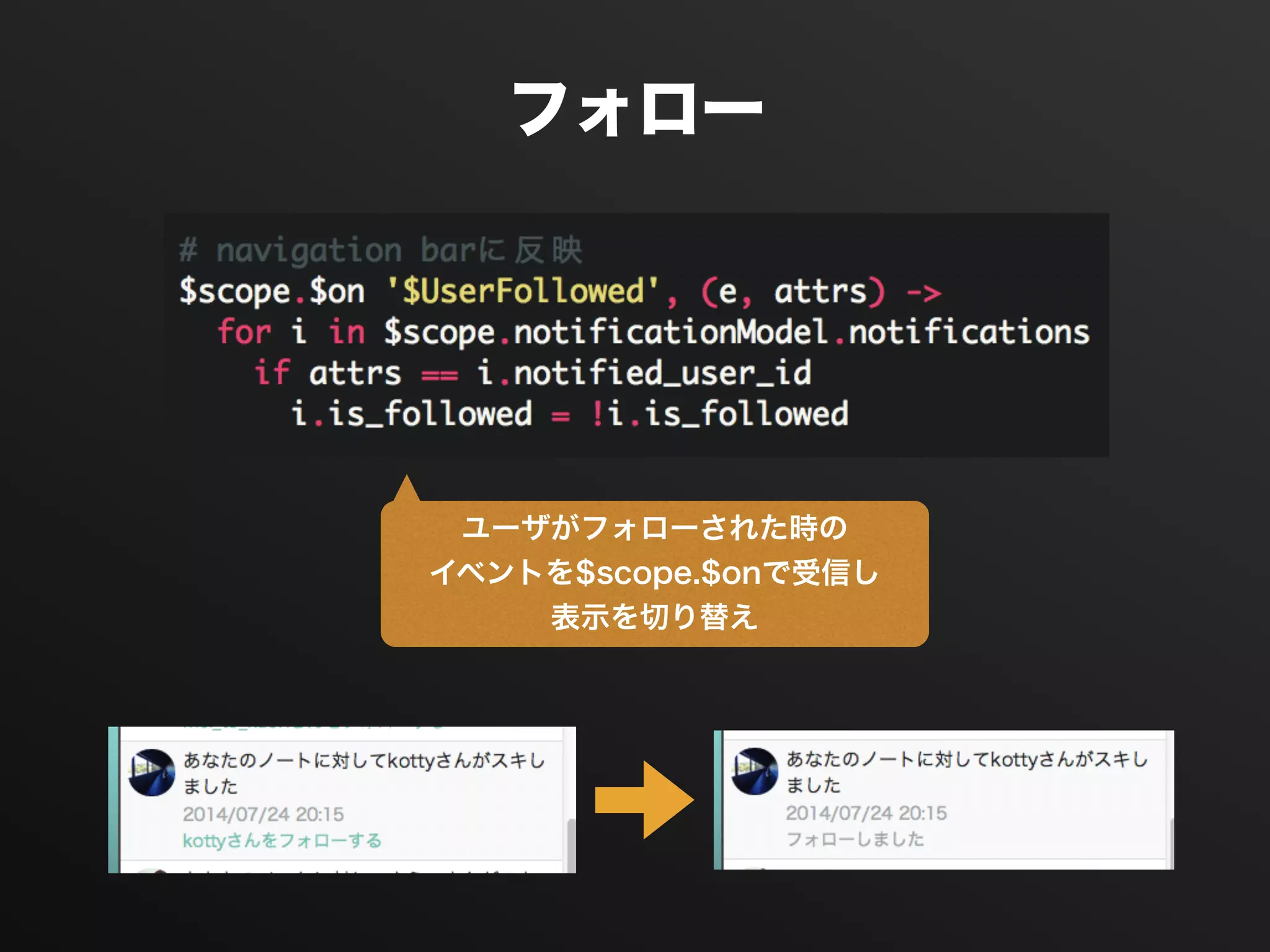 フォロー
ユーザがフォローされた時の
イベントを$scope.$onで受信し
表示を切り替え
 