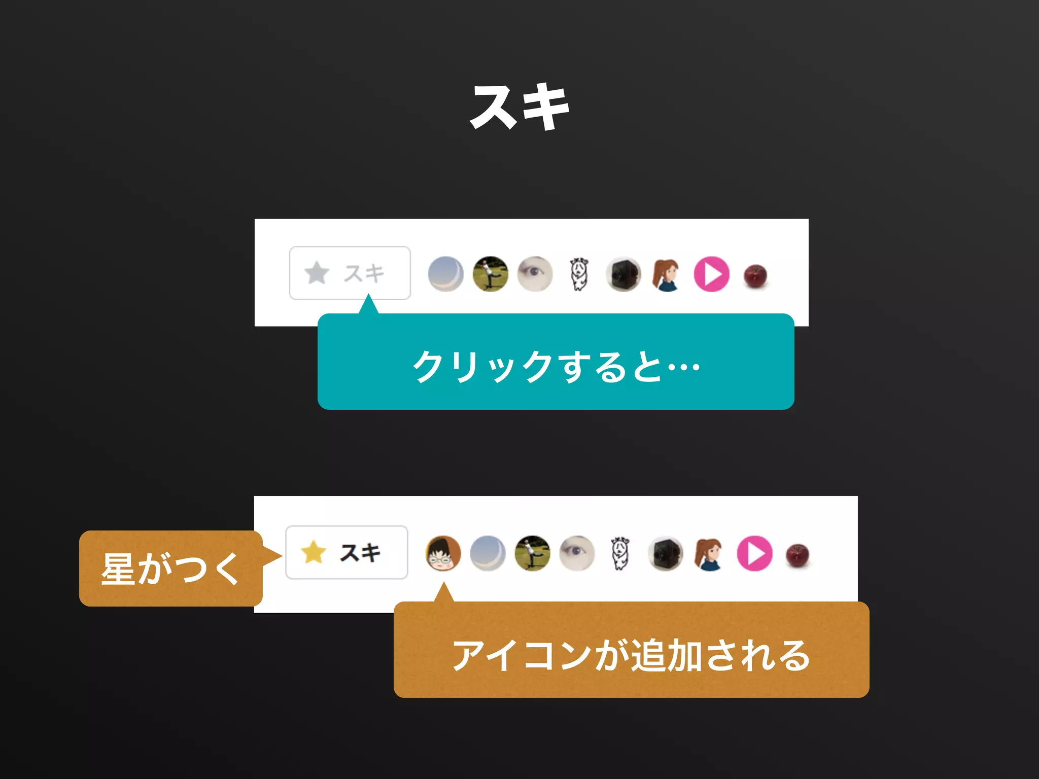 スキ
アイコンが追加される
星がつく
クリックすると…
 
