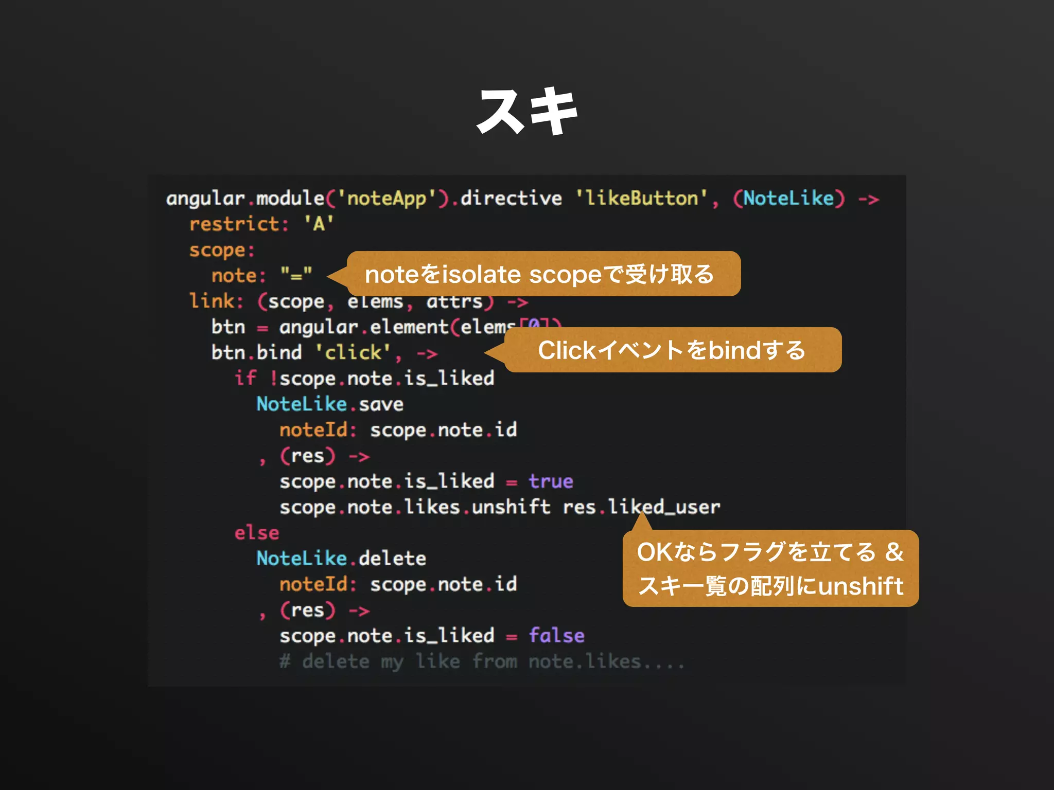 スキ
noteをisolate scopeで受け取る
Clickイベントをbindする
OKならフラグを立てる &
スキ一覧の配列にunshift
 