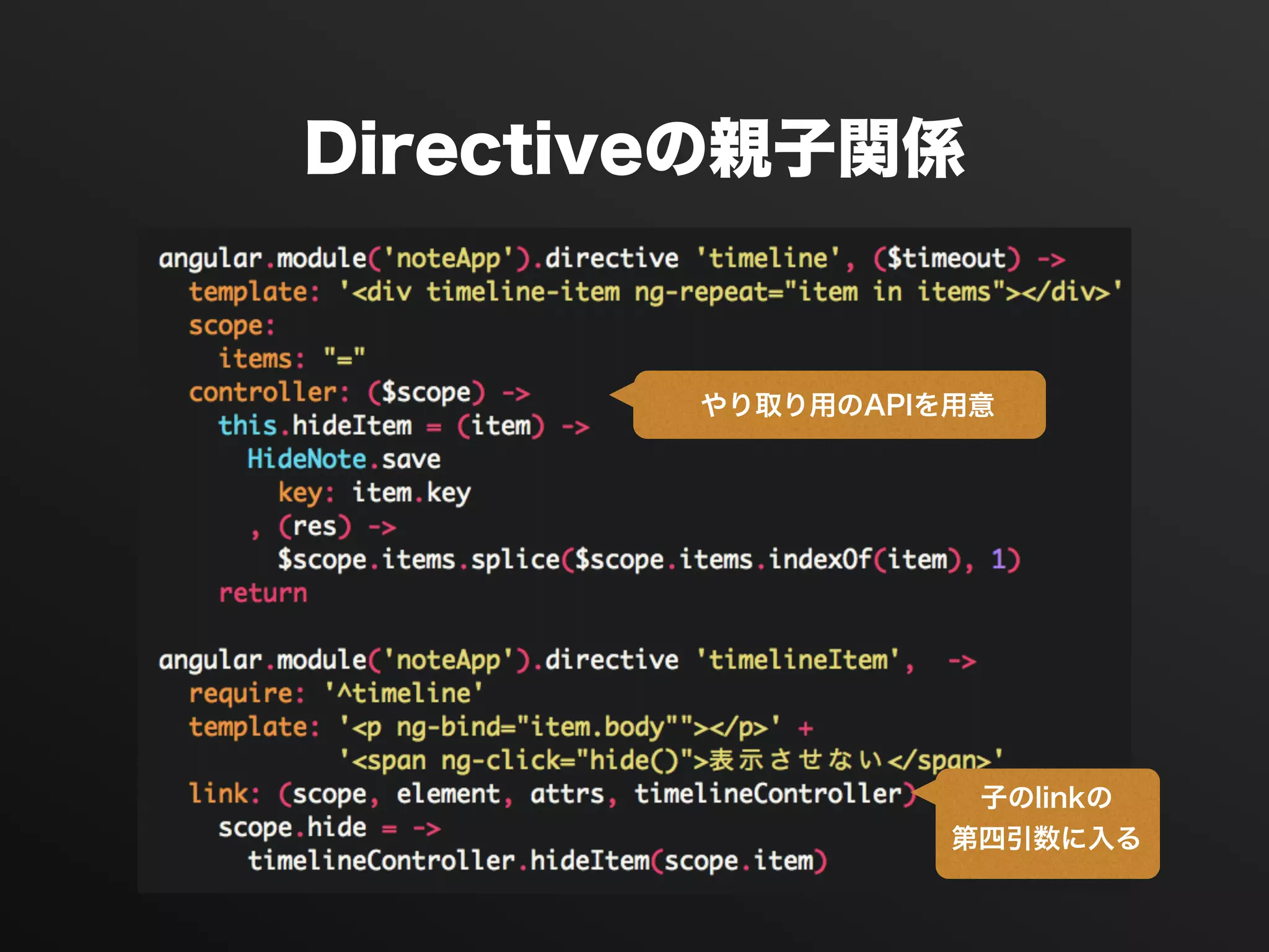 Directiveの親子関係
子のlinkの
第四引数に入る
やり取り用のAPIを用意
 