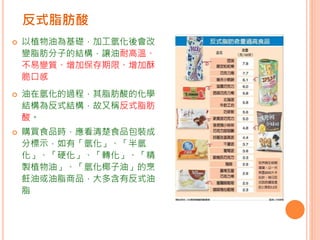 反式脂肪酸
 以植物油為基礎，加工氫化後會改
變脂肪分子的結構，讓油耐高溫、
不易變質、增加保存期限、增加酥
脆口感
 油在氫化的過程，其脂肪酸的化學
結構為反式結構，故又稱反式脂肪
酸。
 購買食品時，應看清楚食品包裝成
分標示，如有「氫化」、「半氫
化」、「硬化」、「轉化」、「精
製植物油」、「氫化椰子油」的烹
飪油或油脂商品，大多含有反式油
脂
 