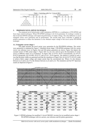 Multi-level inverter with novel carrier pulse width modulation ...