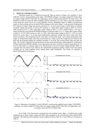 Multi-level inverter with novel carrier pulse width modulation ...