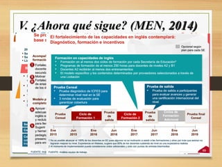 V. ¿Ahora qué sigue? (MEN,V. ¿Ahora qué sigue? (MEN, 2014)2014)
 