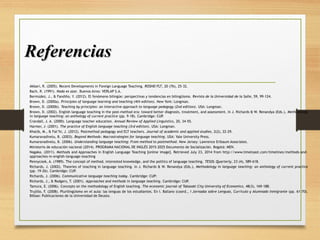 ReferenciasReferencias
Akbari, R. (2005). Recent Developments in Foreign Language Teaching. ROSHD FLT, 20 (76), 25-32.
Bach, R. (1991). Nada es azar. Buenos Aires: VERLAP S.A.
Bermúdez, J., & Fandiño, Y. (2012). El fenómeno bilingüe: perspectivas y tendencias en bilingüismo. Revista de la Universidad de la Salle, 59, 99-124.
Brown, D. (2000a). Principles of language learning and teaching (4th edition). New York: Longman.
Brown, D. (2000b). Teaching by principles: an interactive approach to language pedagogy (2nd edition). USA: Longman.
Brown, D. (2002). English language teaching in the post-method era: toward better diagnosis, treatment, and assessment. In J. Richards & W. Renandya (Eds.), Methodology
in language teaching: an anthology of current practice (pp. 9-18). Cambridge: CUP.
Crandall, J. A. (2000). Language teacher education. Annual Review of Applied Linguistics, 20, 34-55.
Harmer, J- (2001). The practice of English language teaching (3rd edition). USA: Longman.
Khatib, M., & Fat’hi, J. (2012). Postmethod pedagogy and ELT teachers. Journal of academic and applied studies, 2(2), 22-29.
Kumaravadivelu, B. (2003). Beyond Methods: Macrostrategies for language teaching. USA: Yale University Press.
Kumaravadivelu, B. (2006). Understanding language teaching: From method to postmethod. New Jersey: Lawrence Erlbaum Associates.
Ministerio de educación nacional (2014). PROGRAMA NACIONAL DE INGLÉS 2015-2025 Documento de Socialización. Bogotá: MEN.
Nagaka. (2011). Methods and Approaches in English Language Teaching [online image]. Retrieved July 23, 2014 from http://www.timetoast.com/timelines/methods-and-
approaches-in-english-language-teaching
Pennycook, A. (1989). The concept of method, interested knowledge, and the politics of language teaching. TESOL Quarterly, 23 (4), 589-618.
Richards, J. (2002). Theories of teaching in language teaching. In J. Richards & W. Renandya (Eds.), Methodology in language teaching: an anthology of current practice
(pp. 19-26). Cambridge: CUP.
Richards, J. (2006). Communicative language teaching today. Cambridge: CUP:
Richards, J., & Rodgers, T. (2001). Approaches and methods in language teaching. Cambridge: CUP.
Tamura, E. (2006). Concepts on the methodology of English teaching. The economic journal of Takasaki City University of Economics, 48(3), 169-188.
Trujillo, F. (2008). Plurilingüismo en el aula: las lenguas de los estudiantes. En I. Ballano (coord., I Jornadas sobre Lenguas, Currículo y Alumnado Inmigrante (pp. 61-70).
Bilbao: Publicaciones de la Universidad de Deusto.
 