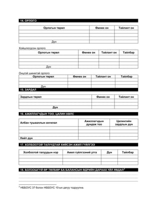 14. ОРЛОГО

                    Орлогын төрөл                         Өмнөх он        Тайлант он




                              Дүн

Хойшлогдсон орлого
                 Орлогын төрөл                 Өмнөх он      Тайлант он     Тайлбар




                        Дүн

Онцгой шинжтэй орлого
         Орлогын төрөл                   Өмнөх он         Тайлант он       Тайлбар


                  Дүн
    15. ЗАРДАЛ

    Зардлын төрөл                                         Өмнөх он        Тайлант он


                              Дүн

    16. АЖИЛЛАГЧДЫН ТОО, ЦАЛИН ХӨЛС

                                                    Ажиллагчдын          Цалингийн
    Албан тушааллын ангилал
                                                     дундаж тоо         зардлын дүн




    Нийт дүн

    17. ХОЛБООТОЙ ТАЛУУДТАЙ ХИЙСЭН АЖИЛ ГҮЙЛГЭЭ

      Холбоотой талуудын нэр         Ажил гүйлгээний утга         Дүн       Тайлбар




    18. БОЛЗОШГYЙ ӨР ТӨЛБӨР БА БАЛАНСЫН ӨДРИЙН ДАРААХ ҮЙЛ ЯВДАЛ 2




2
    НББОУС 37 болон НББОУС 10-ын дагуу тодруулна.
 