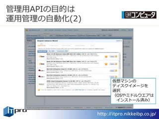 管理用APIの目的は
運用管理の自動化(2)




              仮想マシンの
              デゖスク゗メージを
              選択
              （OSやミドルウエゕは
               ゗ンストール済み）
 
