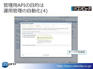 管理用APIの目的は
運用管理の自動化(4)




              キーペゕを設定
 