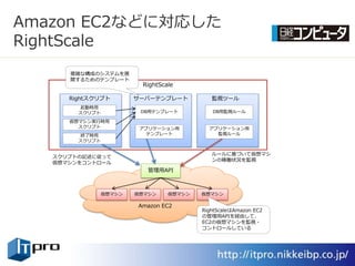 Amazon EC2などに対応した
RightScale
      複雑な構成のシステムを展
      開するためのテンプレート
                         RightScale

      Rightスクリプト        サーバーテンプレート          監視ツール
         起動時用
        スクリプト            DB用テンプレート          DB用監視ルール

      仮想マシン実行時用
        スクリプト            ゕプリケーション用         ゕプリケーション用
         終了時用             テンプレート             監視ルール
        スクリプト


                                            ルールに基づいて仮想マシ
   スクリプトの記述に従って
                                            ンの稼働状況を監視
   仮想マシンをコントロール
                           管理用API



                仮想マシン   仮想マシン    仮想マシン   仮想マシン

                        Amazon EC2
                                         RightScaleはAmazon EC2
                                         の管理用APIを経由して、
                                         EC2の仮想マシンを監視・
                                         コントロールしている
 