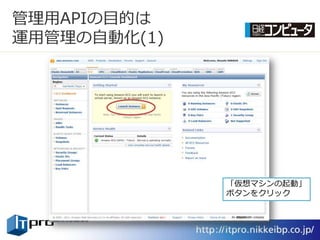 管理用APIの目的は
運用管理の自動化(1)




              「仮想マシンの起動」
              ボタンをクリック
 