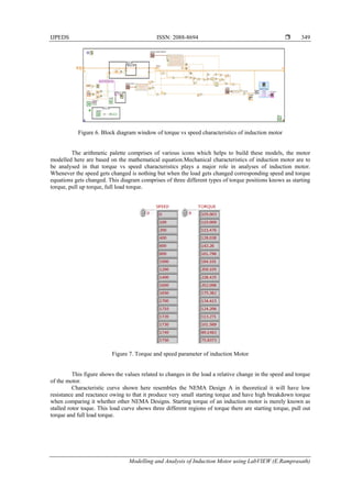 Modelling and Analysis of Induction Motor using LabVIEW | PDF