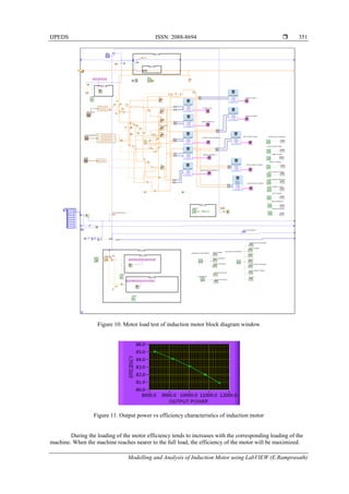 Modelling and Analysis of Induction Motor using LabVIEW | PDF