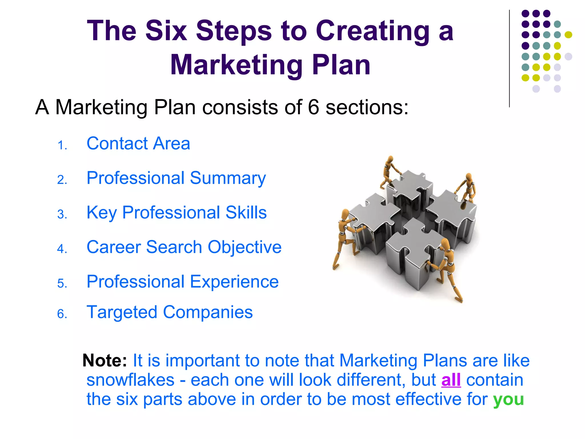 The Six Steps to Creating a
Marketing Plan
A Marketing Plan consists of 6 sections:
1. Contact Area
2. Professional Summary
3. Key Professional Skills
4. Career Search Objective
5. Professional Experience
6. Targeted Companies
Note: It is important to note that Marketing Plans are like
snowflakes - each one will look different, but all contain
the six parts above in order to be most effective for you
 