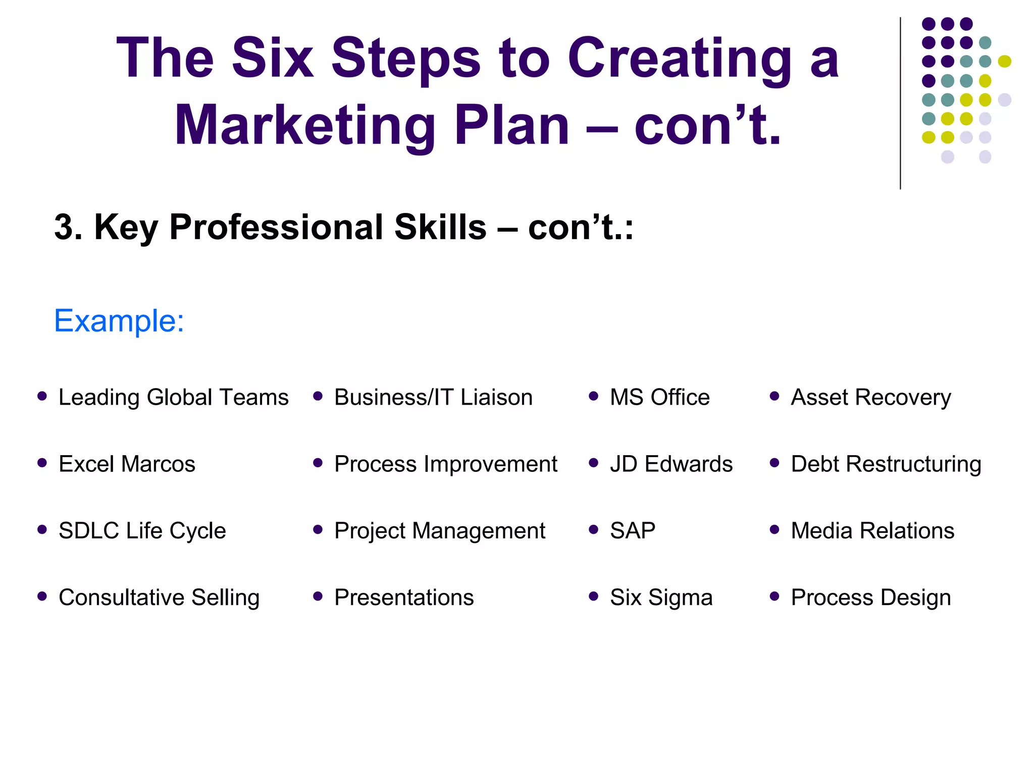 The Six Steps to Creating a
Marketing Plan – con’t.
3. Key Professional Skills – con’t.:
Example:
 Leading Global Teams  Business/IT Liaison  MS Office  Asset Recovery
 Excel Marcos  Process Improvement  JD Edwards  Debt Restructuring
 SDLC Life Cycle  Project Management  SAP  Media Relations
 Consultative Selling  Presentations  Six Sigma  Process Design
 