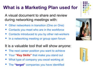 What is a Marketing Plan used for
A visual document to share and review
during networking meetings with:
 Other networkers in transition (One on One)
 Contacts you meet who are in the workforce
 Contacts introduced to you by other net-workers
 In a networking meeting or group open forum
It is a valuable tool that will show anyone:
 The next career position you want to achieve
 Your “Key Skills” that make you stand out
 What type of company you excel working at
 The “target” companies you have identified
 