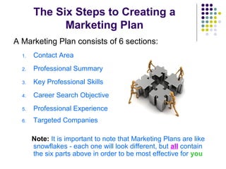 The Six Steps to Creating a
Marketing Plan
A Marketing Plan consists of 6 sections:
1. Contact Area
2. Professional Summary
3. Key Professional Skills
4. Career Search Objective
5. Professional Experience
6. Targeted Companies
Note: It is important to note that Marketing Plans are like
snowflakes - each one will look different, but all contain
the six parts above in order to be most effective for you
 