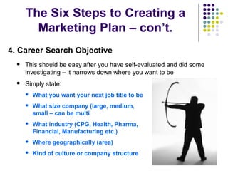 The Six Steps to Creating a
Marketing Plan – con’t.
4. Career Search Objective
 This should be easy after you have self-evaluated and did some
investigating – it narrows down where you want to be
 Simply state:
 What you want your next job title to be
 What size company (large, medium,
small – can be multi
 What industry (CPG, Health, Pharma,
Financial, Manufacturing etc.)
 Where geographically (area)
 Kind of culture or company structure
 