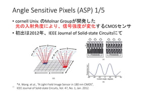 Angle Sensitive Pixels (ASP) 1/5
• cornell Univ. のMolnar Groupが開発した
光の入射角度により、信号強度が変化するCMOSセンサ
• 初出は2012年、IEEE Journal of Solid-state Circuitsにて
15
*A. Wang. et al., “A Light-Field Image Sensor in 180 nm CMOS”,
IEEE Journal of Solid-state Circuits, Vol. 47, No. 1, Jan. 2012.
 