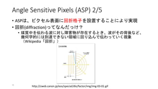 Angle Sensitive Pixels (ASP) 2/5
• ASPは、ピクセル表面に回折格子を設置することにより実現
• 回折(diffraction)ってなんだっけ？
• 媒質中を伝わる波に対し障害物が存在するとき、波がその背後など、
幾何学的には到達できない領域に回り込んで伝わっていく現象
（Wikipedia「回折」）
16
http://cweb.canon.jp/eos/special/dlo/factor/img/img-03-01.gif
 