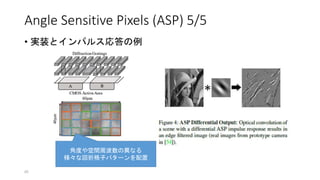 Angle Sensitive Pixels (ASP) 5/5
• 実装とインパルス応答の例
20
角度や空間周波数の異なる
様々な回折格子パターンを配置
 