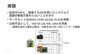 実験
• 従来のCNNと、提案するASPを用いたシステムで
認識の精度が変わらないことを示す
• データセットはMNIST, CIFAR-10/100, PF-83を用意
• 比較手法として、VGG-M-128, NiN, LeNetを用意
• 提案手法の２層目以降は、比較手法と同一のネットワーク構造
24
 