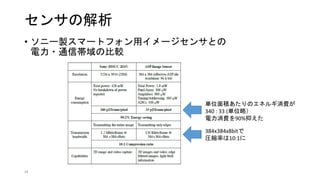 センサの解析
• ソニー製スマートフォン用イメージセンサとの
電力・通信帯域の比較
26
単位面積あたりのエネルギ消費が
340 : 33 (単位略）
電力消費を90%抑えた
384x384x8bitで
圧縮率は10:1に
 