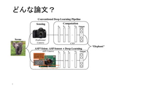 どんな論文？
4
 
