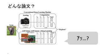 どんな論文？
6
ｱｯ…?
 