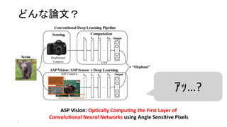 どんな論文？
7
ｱｯ…?
ASP Vision: Optically Computing the First Layer of
Convolutional Neural Networks using Angle Sensitive Pixels
 