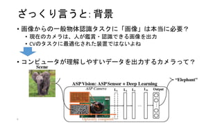 ざっくり言うと: 背景
• 画像からの一般物体認識タスクに「画像」は本当に必要？
• 現在のカメラは、人が鑑賞・認識できる画像を出力
• CVのタスクに最適化された装置ではないよね
• コンピュータが理解しやすいデータを出力するカメラって？
9
 