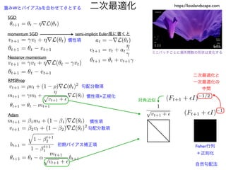 二次最適化 https://losslandscape.com
SGD
重みWとバイアスbを合わせてθとする
ミニバッチごとに損失関数の形状は変化する
momentum SGD semi-implicit Euler風に書くと
Nesterov momentum
RMSProp
Adam
<latexit sha1_base64="IOyR436oWLZbrKn8O0Lz+NybarM=">AAACMXicbVDLSsNAFJ34rPVVdekmWARFLInvjSC6ceGigrVCU8rNdGqHTiZh5kYoIV/iZ/gFbvUL3Ingyp9w0kaw1QvDnDnnXu6Z40eCa3ScN2ticmp6ZrYwV5xfWFxaLq2s3uowVpTVaChCdeeDZoJLVkOOgt1FikHgC1b3exeZXn9gSvNQ3mA/Ys0A7iXvcApoqFbp0MMuQ2gluOOmp/kDdz1zeRJ8AV4A2KUgkqt060febpXKTsUZlP0XuDkok7yqrdKn1w5pHDCJVIDWDdeJsJmAQk4FS4terFkEtAf3rGGghIDpZjL4XmpvGqZtd0JljkR7wP6eSCDQuh/4pjMzq8e1jPxPa8TYOWkmXEYxMkmHizqxsDG0s6zsNleMougbAFRx49WmXVBA0SQ6sqWtM2upycUdT+EvuN2ruEeV/euD8tl5nlCBrJMNskVcckzOyCWpkhqh5JE8kxfyaj1Zb9a79TFsnbDymTUyUtbXNx2yq3o=</latexit>
✓t+1 = ✓t ⌘rL(✓t)
<latexit sha1_base64="EMAKBAJcozE6InSyo+X7qysKpy0=">AAACLnicbVDLSgMxFM34flt16SZYBEUoMyrqRhDduHChYFXolOFOmrbBJDMkdwplmP/wM/wCt/oFggtxJfgZZmoXvg4EDufcyz05cSqFRd9/8UZGx8YnJqemZ2bn5hcWK0vLVzbJDON1lsjE3MRguRSa11Gg5Dep4aBiya/j25PSv+5xY0WiL7Gf8qaCjhZtwQCdFFW2e1GOW0FxGHZAKaC9CLdCjhBqiCWECrDLQOZnxUaIXadHuBlVqn7NH4D+JcGQVMkQ51HlPWwlLFNcI5NgbSPwU2zmYFAwyYuZMLM8BXYLHd5wVIPitpkP/lbQdae0aDsx7mmkA/X7Rg7K2r6K3WQZ1v72SvE/r5Fh+6CZC51myDX7OtTOJMWElkXRljCcoew7AswIl5WyLhhg6Or8caVly2iF6yX43cJfcrVdC/ZqOxe71aPjYUNTZJWskQ0SkH1yRE7JOakTRu7IA3kkT9699+y9em9foyPecGeF/ID38QkKrqnh</latexit>
vt+1 = vt + ⌘rL(✓t)
<latexit sha1_base64="so4WvEfNBhzQ2+k0DIcQ37xIf6o=">AAACGXicbVDLSsNAFJ3UV62vqEsRgkUQxJKoqBuh6MZlBfuANoTJZNoOnUzCzE2hhK78DL/ArX6BO3Hryg/wP5y0WdjqgYFzz7mXe+f4MWcKbPvLKCwsLi2vFFdLa+sbm1vm9k5DRYkktE4iHsmWjxXlTNA6MOC0FUuKQ5/Tpj+4zfzmkErFIvEAo5i6Ie4J1mUEg5Y8c78DfQrYS+HYGV/nBZwMp4Jnlu2KPYH1lzg5KaMcNc/87gQRSUIqgHCsVNuxY3BTLIERTselTqJojMkA92hbU4FDqtx08o2xdaiVwOpGUj8B1kT9PZHiUKlR6OvOEENfzXuZ+J/XTqB75aZMxAlQQaaLugm3ILKyTKyASUqAjzTBRDJ9q0X6WGICOrmZLYHKTstyceZT+EsapxXnonJ2f16u3uQJFdEeOkBHyEGXqIruUA3VEUGP6Bm9oFfjyXgz3o2PaWvByGd20QyMzx85KqEn</latexit>
✓t+1 = ✓t vt+1
<latexit sha1_base64="4YkWyJvS7AvVbbmFVeff+OrbRbQ=">AAACMnicbVDLSsNAFJ34rO+qSzeDRaiIJVGpbgTRjQsXClaFpoab6dQOTiZh5qZQQv7Ez/AL3OoP6E7EnR/hpHbh68DA4Zx7uWdOmEhh0HWfnZHRsfGJydLU9Mzs3PxCeXHpwsSpZrzBYhnrqxAMl0LxBgqU/CrRHKJQ8svw9qjwL3tcGxGrc+wnvBXBjRIdwQCtFJTrvSDDDS/f93U3pr0AN6reZsHXfQWhBD8C7DKQ2Ule9bHLEQJcv94KyhW35g5A/xJvSCpkiNOg/O63Y5ZGXCGTYEzTcxNsZaBRMMnzaT81PAF2Cze8aamCiJtWNvhfTtes0qadWNunkA7U7xsZRMb0o9BOFnHNb68Q//OaKXb2WplQSYpcsa9DnVRSjGlRFm0LzRnKviXAtLBZKeuCBoa20h9X2qaIlttevN8t/CUXWzWvXts+26kcHA4bKpEVskqqxCO75IAck1PSIIzckQfySJ6ce+fFeXXevkZHnOHOMvkB5+MTv8+qnQ==</latexit>
vt+1 = ⇢vt + (1 ⇢)rL(✓t)2
<latexit sha1_base64="jPT370zvmdQBBRtoAnxlbXWW5BM=">AAACTnicbVBNixNBFOyJX3H9inr00hiElUCYUVm9CItePHhYxewupMPwpvMmaba7Z7b7zUJo5n/5M7x68Sb6C7yJ9iQ5uLsWNBRV7/Gqq6i18pSmX5PelavXrt/o39y5dfvO3XuD+w8OfdU4iRNZ6codF+BRK4sTUqTxuHYIptB4VJy87fyjM3ReVfYTrWqcGVhYVSoJFKV88NHkgUZZ+1oswBjgJqeRKB3IIJCgDcKfOgpnm6GRwNorXdm2FRYKDcIALSXo8L7dFbSMGzk9zQfDdJyuwS+TbEuGbIuDfPBdzCvZGLQkNXg/zdKaZgEcKamx3RGNxxrkCSxwGqkFg34W1n9v+ZOozHlZufgs8bX670YA4/3KFHGyC+svep34P2/aUPlqFpStG0IrN4fKRnOqeFcknyuHkvQqEpBOxaxcLiE2R7Huc1fmvovWxl6yiy1cJofPxtne+PmHF8P9N9uG+uwRe8x2WcZesn32jh2wCZPsM/vGfrCfyZfkV/I7+bMZ7SXbnYfsHHr9v7xetzQ=</latexit>
mt+1 = mt +
⌘
p
vt+1 + ✏
rL(✓t)
<latexit sha1_base64="4YEOH6DoswNYNGJQU7KvSQoMDRc=">AAACGXicbVDLSsNAFJ3UV62vqEsRBosgiCVRUTdC0Y3LCvYBbQiTybQdOpOEmRuhhK78DL/ArX6BO3Hryg/wP0zaLGzrgYFzz7mXe+d4keAaLOvbKCwsLi2vFFdLa+sbm1vm9k5Dh7GirE5DEaqWRzQTPGB14CBYK1KMSE+wpje4zfzmI1Oah8EDDCPmSNILeJdTAqnkmvsd6DMgbgLH9ug6L+BETgTXLFsVaww8T+yclFGOmmv+dPyQxpIFQAXRum1bETgJUcCpYKNSJ9YsInRAeqyd0oBIpp1k/I0RPkwVH3dDlb4A8Fj9O5EQqfVQemmnJNDXs14m/ue1Y+heOQkPohhYQCeLurHAEOIsE+xzxSiIYUoIVTy9FdM+UYRCmtzUFl9np2W52LMpzJPGacW+qJzdn5erN3lCRbSHDtARstElqqI7VEN1RNETekGv6M14Nt6ND+Nz0low8pldNAXj6xcqpaEe</latexit>
✓t+1 = ✓t mt+1
<latexit sha1_base64="hcu7JIK5zJuWJREk9Bj+qzd8oyg=">AAACNXicbVDLSsNAFJ34flt16SZYhIpYEhUfC0F048KFglWhKeFmOrVDZyZh5kYoId/iZ/gFbnXtwp269Rec1Cx8XRg495x7uWdOlAhu0POenaHhkdGx8YnJqemZ2bn5ysLipYlTTVmDxiLW1xEYJrhiDeQo2HWiGchIsKuod1zoV7dMGx6rC+wnrCXhRvEOp4CWCiv7Msxw3c8PgoghhL4Mcb3mb5TdWqAgEhBIwC4FkZ3mtQC7hYRrYaXq1b1BuX+BX4IqKessrLwF7ZimkimkAoxp+l6CrQw0cipYPhWkhiVAe3DDmhYqkMy0ssEXc3fVMm23E2v7FLoD9vtGBtKYvozsZGHW/NYK8j+tmWJnr5VxlaTIFP061EmFi7Fb5OW2uWYURd8CoJpbry7tggaKNtUfV9qmsJbbXPzfKfwFl5t1f6e+db5dPTwqE5ogy2SF1IhPdskhOSFnpEEouSMP5JE8OffOi/PqvH+NDjnlzhL5Uc7HJwCnq78=</latexit>
mt+1 = 1mt + (1 1)rL(✓t)
<latexit sha1_base64="b0A57HXrWLeK1gdAKZRl7DCDL2w=">AAACN3icbVDLSsNAFJ34rO+qSzfBIlTEklRRQYSiGxcuFKwKTQ0306kdnEzCzE2hhHyMn+EXuNWlK1eKW//ASc3C14WBc8+5l3vmBLHgGh3n2RoZHRufmCxNTc/Mzs0vlBeXLnSUKMqaNBKRugpAM8ElayJHwa5ixSAMBLsMbo9y/bLPlOaRPMdBzNoh3Eje5RTQUH55v++nuOFmB17AEPx638eNqrtZdOuehECAFwL2KIj0JKt62MslXL+u++WKU3OGZf8FbgEqpKhTv/zqdSKahEwiFaB1y3VibKegkFPBsmkv0SwGegs3rGWghJDpdjr8ZGavGaZjdyNlnkR7yH7fSCHUehAGZjK3q39rOfmf1kqwu9dOuYwTZJJ+HeomwsbIzhOzO1wximJgAFDFjVeb9kABRZPrjysdnVvLTC7u7xT+got6zd2pbZ1tVxqHRUIlskJWSZW4ZJc0yDE5JU1CyR15II/kybq3Xqw36/1rdMQqdpbJj7I+PgF9f6x3</latexit>
vt+1 = 2vt + (1 2)rL(✓t)2
<latexit sha1_base64="MjuWH5G898k351kRZEFDIU570Os=">AAACHHicbVDLSsNAFJ34rPVVdelmsAi6sCQq6kYQ3bhwoWC10JRyM5naoZNJmLkRSujWz/AL3OoXuBO3gh/gfzhps9DqgYHDOfdyz5wgkcKg6346E5NT0zOzpbny/MLi0nJlZfXGxKlmvM5iGetGAIZLoXgdBUreSDSHKJD8Nuid5f7tPddGxOoa+wlvRXCnREcwQCu1KxTaeLzjKwgk+BFgl4HMLgZbPnY5Wm+7Xam6NXcI+pd4BamSApftypcfxiyNuEImwZim5ybYykCjYJIPyn5qeAKsB3e8aamCiJtWNvzJgG5aJaSdWNunkA7VnxsZRMb0o8BO5mHNuJeL/3nNFDtHrUyoJEWu2OhQJ5UUY5rXQkOhOUPZtwSYFjYrZV3QwNCW9+tKaPJoA9uLN97CX3KzW/MOantX+9WT06KhElknG2SLeOSQnJBzcknqhJEH8kSeyYvz6Lw6b877aHTCKXbWyC84H9+Vz6Jo</latexit>
at = rL(✓t)
<latexit sha1_base64="6uRgnqbwem00uROeNjK2GJZ+8vY=">AAACHnicbZDPSsNAEMY39f//qkcvwSIIhZKoqBeh6MWjglWhKWGy3bRLd5OwOymUkLuP4RN41SfwJl71AXwPNzUHa/1g4eObGWb2FySCa3ScT6syMzs3v7C4tLyyura+Ud3cutVxqihr0VjE6j4AzQSPWAs5CnafKAYyEOwuGFwU9bshU5rH0Q2OEtaR0It4yCmgifzq7tDPsO7mZ0Mf6+CjFyqgmccQ8szrgZSQ+9Wa03DGsqeNW5oaKXXlV7+8bkxTySKkArRuu06CnQwUcipYvuylmiVAB9BjbWMjkEx3svFfcnvPJF07jJV5Edrj9PdEBlLrkQxMpwTs67+1Ivyv1k4xPO1kPEpSZBH9WRSmwsbYLsDYXa4YRTEyBqji5lab9sHQQINvYktXF6cVXNy/FKbN7UHDPW4cXh/VmucloUWyQ3bJPnHJCWmSS3JFWoSSB/JEnsmL9Wi9Wm/W+09rxSpntsmErI9vHfqj0w==</latexit>
vt+1 = vt + at
⌘
<latexit sha1_base64="+wvl9bAzEQ9hRPZ+KyDyIC4ih2s=">AAACH3icbVBLSgNBEO2Jvxh/UZduBoMgBMKMiroRgm5cRjAfSEKo6XSSJt0zQ3dNIAw5gMfwBG71BO7EbQ7gPexJZmESHzS8eq+Kqn5eKLhGx5lambX1jc2t7HZuZ3dv/yB/eFTTQaQoq9JABKrhgWaC+6yKHAVrhIqB9ASre8OHxK+PmNI88J9xHLK2hL7Pe5wCGqmTL7RwwBA6MRbdyV1aYHE0F1p9kBJMl1NyZrBXiZuSAklR6eR/Wt2ARpL5SAVo3XSdENsxKORUsEmuFWkWAh1CnzUN9UEy3Y5nn5nYZ0bp2r1AmeejPVP/TsQgtR5Lz3RKwIFe9hLxP68ZYe+2HXM/jJD5dL6oFwkbAztJxu5yxSiKsSFAFTe32nQACiia/Ba2dHVy2sTk4i6nsEpqFyX3unT5dFUo36cJZckJOSXnxCU3pEweSYVUCSUv5I28kw/r1fq0vqzveWvGSmeOyQKs6S8iWKPA</latexit>
✓t+1 = ✓t + vt+1
<latexit sha1_base64="xhnZcIhN39z2hCSemrfnC5bRMYE=">AAACMnicbVDLSsNAFJ34rPVVdekmWARBLEmV6kYounFZwT6gqWEynbRDJw9nboQS8id+hl/gVn9AdyLu/AgnaRa29TADh3Pu5d57nJAzCYbxri0sLi2vrBbWiusbm1vbpZ3dlgwiQWiTBDwQHQdLyplPm8CA004oKPYcTtvO6Dr1249USBb4dzAOac/DA5+5jGBQkl2qOXYMx2ZyabkCk9iSDwJi88RyKOD7zLGrSTKjqFcqGxUjgz5PzJyUUY6GXfq2+gGJPOoD4VjKrmmE0IuxAEY4TYpWJGmIyQgPaFdRH3tU9uLsvkQ/VEpfdwOhvg96pv7tiLEn5dhzVKWHYShnvVT8z+tG4F70YuaHEVCfTAa5Edch0NOw9D4TlAAfK4KJYGpXnQyxCgpUpFNT+jJdLc3FnE1hnrSqFbNWOb09K9ev8oQKaB8doCNkonNURzeogZqIoCf0gl7Rm/asfWif2tekdEHLe/bQFLSfX6nFqyE=</latexit>
bt+1 =
q
1 t+1
2
1 t+1
1
初期バイアス補正項
慣性項
慣性項+正規化
勾配分散項
慣性項
勾配分散項
<latexit sha1_base64="so4WvEfNBhzQ2+k0DIcQ37xIf6o=">AAACGXicbVDLSsNAFJ3UV62vqEsRgkUQxJKoqBuh6MZlBfuANoTJZNoOnUzCzE2hhK78DL/ArX6BO3Hryg/wP5y0WdjqgYFzz7mXe+f4MWcKbPvLKCwsLi2vFFdLa+sbm1vm9k5DRYkktE4iHsmWjxXlTNA6MOC0FUuKQ5/Tpj+4zfzmkErFIvEAo5i6Ie4J1mUEg5Y8c78DfQrYS+HYGV/nBZwMp4Jnlu2KPYH1lzg5KaMcNc/87gQRSUIqgHCsVNuxY3BTLIERTselTqJojMkA92hbU4FDqtx08o2xdaiVwOpGUj8B1kT9PZHiUKlR6OvOEENfzXuZ+J/XTqB75aZMxAlQQaaLugm3ILKyTKyASUqAjzTBRDJ9q0X6WGICOrmZLYHKTstyceZT+EsapxXnonJ2f16u3uQJFdEeOkBHyEGXqIruUA3VEUGP6Bm9oFfjyXgz3o2PaWvByGd20QyMzx85KqEn</latexit>
✓t+1 = ✓t vt+1
<latexit sha1_base64="PPIS633nLP5qR61KoXjzVGg7aSY=">AAACOXicbVBNa9tAFFylH3HdplXbYy9LTcDFxEhtSXsxmPaSQw8u1InBMuJpvbYX767E7pPBCP2a/oz8glyTU489FEKu+QNd2YbWcQYWhpn3eLOTZFJYDIJf3t6Dh48e79ee1J8+O3j+wn/56tSmuWG8z1KZmkEClkuheR8FSj7IDAeVSH6WzL9W/tmCGytS/QOXGR8pmGoxEQzQSbHfWcQFtsKyE01BKaCLGFsRR4g0JBIiBThjIItvZTPCmdNjPPo3+S72G0E7WIHuknBDGmSDXuz/icYpyxXXyCRYOwyDDEcFGBRM8rIe5ZZnwOYw5UNHNShuR8XqmyU9dMqYTlLjnka6Uv/fKEBZu1SJm6xy27teJd7nDXOcfB4VQmc5cs3Whya5pJjSqjM6FoYzlEtHgBnhslI2AwMMXbNbV8a2ila6XsK7LeyS0/ft8Lj94fvHRvfLpqEaeUPekiYJySfSJSekR/qEkZ/kglySK+/c++1dezfr0T1vs/OabMG7/QvV+65E</latexit>
vt+1 = vt + ⌘rL(✓t vt)
<latexit sha1_base64="9xePHLSefWqCHhmPtXC5CMrtgpA=">AAACRnicbVDBShxBEK3ZGLNqNJt49DK4BARxmdFgcgks8SKeDGRV2FmWmt4at7GnZ+yuEZZh/imfkS8I5KQXr7kFr+nZnUPUPGh49V4VVf3iXEnLQfDLa71Yern8qr2yuvZ6feNN5+27M5sVRtBAZCozFzFaUlLTgCUrusgNYRorOo+vjmr//IaMlZn+xrOcRileaplIgeykceck4ikxjkveDavPTcF7Eap8ilFiUJTpwqzKyF4bLm+acjei3EqV6SpeKONON+gFc/jPSdiQLjQ4HXfuo0kmipQ0C4XWDsMg51GJhqVQVK1GhaUcxRVe0tBRjSnZUTn/c+W/d8rETzLjnmZ/rv47UWJq7SyNXWeKPLVPvVr8nzcsOPk0KqXOCyYtFouSQvmc+XWA/kQaEqxmjqAw0t3qiym6oNjF/GjLxNan1bmET1N4Ts72e+Fh7+Drh27/S5NQG7ZgG3YghI/Qh2M4hQEI+A4/4RbuvB/eb++P97BobXnNzCY8Qgv+Avees/A=</latexit>
✓t+1 = ✓t ↵
mt+1
p
vt+1 + ✏
bt+1
<latexit sha1_base64="F2TbglfUftVNHTGJ+8kLA8s1+4w=">AAACHXicbZDNSsNAFIUn9a/Wv6pLN9EiCIWSqKjLohuXFWwtNCFMppN26GQSZ24KJWTtY/gEbvUJ3Ilb8QF8DydtF7b1wMDh3Hu5dz4/5kyBZX0bhaXlldW14nppY3Nre6e8u9dSUSIJbZKIR7LtY0U5E7QJDDhtx5Li0Of0wR/c5PWHIZWKReIeRjF1Q9wTLGAEg4688qETSExSO0sd9SghHXopVO2s6tBYMR6JLPPKFatmjWUuGntqKmiqhlf+cboRSUIqgHCsVMe2YnBTLIERTrOSkygaYzLAPdrRVuCQKjcdfyUzj3XSNYNI6ifAHKd/J1IcKjUKfd0ZYuir+Voe/lfrJBBcuSkTcQJUkMmiIOEmRGbOxewySQnwkTaYSKZvNUkfazag6c1s6ar8tJyLPU9h0bROa/ZF7ezuvFK/nhIqogN0hE6QjS5RHd2iBmoigp7QC3pFb8az8W58GJ+T1oIxndlHMzK+fgHm46O/</latexit>
1
p
vt+1 + ✏
<latexit sha1_base64="Nn6v29FOHJIjbc58kcgKfC/AV+Y=">AAACFXicbVDLSsNAFJ34rPUVdSVuBotQKZZERV0WBdFdBfuANobJZNIOnUzCzEQoIfgZfoFb/QJ34ta1H+B/mLRZ2NYDFw7n3Mu99zgho1IZxrc2N7+wuLRcWCmurq1vbOpb200ZRAKTBg5YINoOkoRRThqKKkbaoSDIdxhpOYOrzG89EiFpwO/VMCSWj3qcehQjlUq2vlu+tmNVMZNKl4SSsoDD28OH+MhMbL1kVI0R4Cwxc1ICOeq2/tN1Axz5hCvMkJQd0wiVFSOhKGYkKXYjSUKEB6hHOinlyCfSikcvJPAgVVzoBSItruBI/TsRI1/Koe+knT5SfTntZeJ/XidS3oUVUx5GinA8XuRFDKoAZnlAlwqCFRumBGFB01sh7iOBsEpTm9jiyuy0LBdzOoVZ0jyummfVk7vTUu0yT6gA9sA+KAMTnIMauAF10AAYPIEX8AretGftXfvQPsetc1o+swMmoH39AmRHnnY=</latexit>
(Ft+1 + ✏I) 1
<latexit sha1_base64="mk8+CmGkDwKAKrj130pZ19sxy/w=">AAACF3icbVDLSsNAFJ34rPUVddnNYBEqxZpUUZdFQXRXwT6gjWEymbZDJ5MwMxFKyMLP8Avc6he4E7cu/QD/w6TNwrYeuHA4517uvccJGJXKML61hcWl5ZXV3Fp+fWNza1vf2W1KPxSYNLDPfNF2kCSMctJQVDHSDgRBnsNIyxlepX7rkQhJfX6vRgGxPNTntEcxUolk64XStR2pshmXuySQlPkc3h4+REfmcTW29aJRMcaA88TMSBFkqNv6T9f1cegRrjBDUnZMI1BWhISimJE43w0lCRAeoj7pJJQjj0grGj8Rw4NEcWHPF0lxBcfq34kIeVKOPCfp9JAayFkvFf/zOqHqXVgR5UGoCMeTRb2QQeXDNBHoUkGwYqOEICxocivEAyQQVkluU1tcmZ6W5mLOpjBPmtWKeVY5uTst1i6zhHKgAPZBCZjgHNTADaiDBsDgCbyAV/CmPWvv2of2OWld0LKZPTAF7esXWWme6w==</latexit>
(Ft+1 + ✏I) 1/2
対角近似
Fisher行列
＋正則化
自然勾配法
二次最適化と
一次最適化の
中間
 