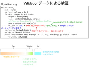 Validationデータによる検証
08_validate.py
def validate():
model.eval()
val_loss, val_acc = 0, 0
for data, target in val_loader:
output = model(data)
loss = criterion(output, target)
val_loss += loss.item()
pred = output.data.max(1)[1]
val_acc += 100. * pred.eq(target.data).cpu().sum() / target.size(0)
val_loss /= len(val_loader)
val_acc /= len(val_loader)
print('nValidation set: Average loss: {:.4f}, Accuracy: {:.1f}%n'.format(
val_loss, val_acc))
学習時に使うデータ
ハイパラやモデル
を変えて試すとき
に使うデータ
最終的な精度の評価
に使うデータ
Validation dataのloss
予測クラスがラベルと一致しているか？
パーセンテージに変換
sum()はGPUでやると遅いのでCPUで
 