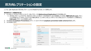 5
双方向レプリケーションの設定
ンソールの使用
ここでは、Qlik Replicateで双方向レプリケーションタスクを設定する方法について説明します。
双方向タスク 1 を設定するには:
1. エンドポイント A からエンドポイント B にデータをレプリケートするBidirectional Replicationタスクを定義します。
※ 双方向レプリケーションタスクでは、両方のエンドポイントに同じテーブルが含まれていることを前提としているため、既定ではFull Loadレプリケー
ションは有効になっていません。もしそうでない場合(例えば、エンドポイントAにエンドポイント B に存在しないテーブルが含まれている場合など)、
Full Loadレプリケーションも有効にします。
2. タスク設定の[Loopback Prevention] タブで、ソースとターゲットの Loopback prevention table schemaを指定します。
3. タスクを実行します。
 