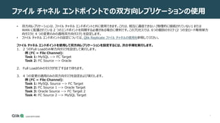 7
ファイル チャネル エンドポイントでの双方向レプリケーションの使用
ンソールの使用
• 双方向レプリケーションは、ファイル チャネル エンドポイントと共に使用できます。これは、相互に通信できない (物理的に接続されていない) または
WAN に配置されている 2 つのエンドポイントを同期する必要がある場合に便利です。このプロセスでは、6つの個別のタスク (2 つの全ロード専用単方
向タスクと 4 つの変更のみの適用双方向タスク) を設定します。
• ファイル チャネル エンドポイントの設定については、Qlik Replicate ファイル チャネルの使用を参照してください。
ファイル チャネル エンドポイントを使用して双方向レプリケーションを設定するには、次の手順を実行します。
1. 2 つのFull Loadのみ単方向タスクを設定して実行します。
例 (FC = File Channel):
Task 1: MySQL --> FC Target
Task 2: FC Source --> Oracle
2. Full Loadのみのタスクが完了するまで待ちます。
3. 4 つの変更の適用のみの双方向タスクを設定および実行します。
例 (FC = File Channel):
Task 1: MySQL Source --> FC Target
Task 2: FC Source 1 --> Oracle Target
Task 3: Oracle Source --> FC Target 2
Task 4: FC Source 2 --> MySQL Target
 