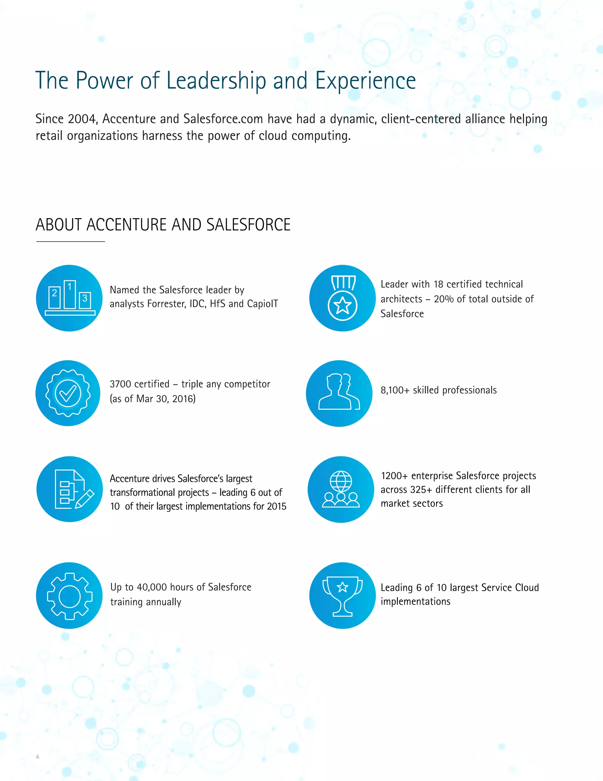 4
The Power of Leadership and Experience
Since 2004, Accenture and Salesforce.com have had a dynamic, client-centered alliance helping
retail organizations harness the power of cloud computing.
ABOUT ACCENTURE AND SALESFORCE
Named the Salesforce leader by
analysts Forrester, IDC, HfS and CapioIT
Up to 40,000 hours of Salesforce
training annually
3700 certified – triple any competitor
(as of Mar 30, 2016)
Leader with 18 certified technical
architects – 20% of total outside of
Salesforce
1200+ enterprise Salesforce projects
across 325+ different clients for all
market sectors
Accenture drives Salesforce’s largest
transformational projects – leading 6 out of
10 of their largest implementations for 2015
Leading 6 of 10 largest Service Cloud
implementations
1
2
3
8,100+ skilled professionals
 