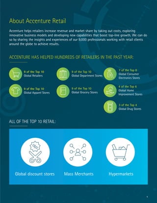 5
About Accenture Retail
Accenture helps retailers increase revenue and market share by taking out costs, exploring
innovative business models and developing new capabilities that boost top-line growth. We can do
so by sharing the insights and experiences of our 9,000 professionals working with retail clients
around the globe to achieve results.
ACCENTURE HAS HELPED HUNDREDS OF RETAILERS IN THE PAST YEAR:
9 of the Top 10
Global Retailers
9 of the Top 10
Global Apparel Stores
9 of the Top 10
Global Department Stores
9 of the Top 10
Global Grocery Stores
7 of the Top 8
Global Consumer
Electronics Stores
4 of the Top 6
Global Home
Improvement Stores
3 of the Top 4
Global Drug Stores
ALL OF THE TOP 10 RETAIL:
Global discount stores Mass Merchants Hypermarkets
 