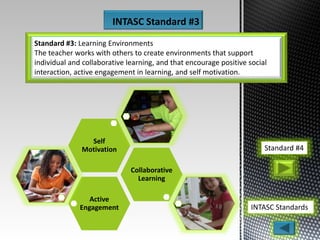 Standard #3: Learning Environments
The teacher works with others to create environments that support
individual and collaborative learning, and that encourage positive social
interaction, active engagement in learning, and self motivation.
INTASC Standards
Standard #4
Active
Engagement
Collaborative
Learning
Self
Motivation
INTASC Standard #3
 