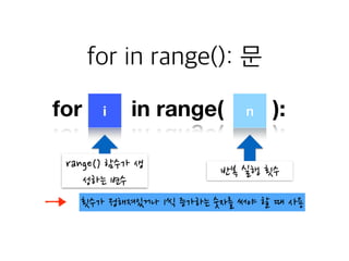 for in range(): 문
for in range( ):i
반복 실행 횟수
n
range() 함수가 생
성하는 변수
횟수가 정해져있거나 1씩 증가하는 숫자를 써야 할 때 사용
 