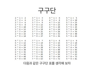 구구단
다음과 같은 구구단 표를 생각해 보자
 