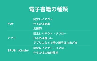 電子書籍の種類
PDF
固定レイアウト
作るのは簡単
汎用的
アプリ
固定レイアウト・リフロー
作るのは難しい
アプリによって使い勝手はさまざま
EPUB（Kindle）
固定レイアウト・リフロー
作るのは比較的簡単
 