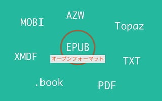 EPUB
PDF
AZW
XMDF
.book
MOBI
TXT
Topaz
オープンフォーマット
 