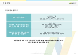 18ⓒ 2013 NemusTech Co., Ltd. All rights reserved.
2. 마케팅
 마케팅 대상 파악하기
누가 나의 고객인가?
소비자 또는 기업
통계자료 분류
(연령, 성별, 교육수준, 직업, 수요, 문화권, 수입)
어디에서 그들을 찾을 수 있을까?
그들은 나의 앱을 어떻게 찾을까?
지리적 위치
해당 앱과 관련한 관심사는 무엇일까?
어떤 통신사를 사용 중인가?
어떤 기기를 사용 중인가?
어떻게 하면 그들이 앱을 사용하고
좋아하게 할 수 있을까?
앱을 어떤 용도로 사용하는가?
앱을 사용하는 빈도/시간은 얼마나 될 것인가?
위 질문과 그에 대한 답을 찾는 과정을 통해 구체적인 마케팅 대상 파악
마케팅 대상에 맞는 전략 수립
 