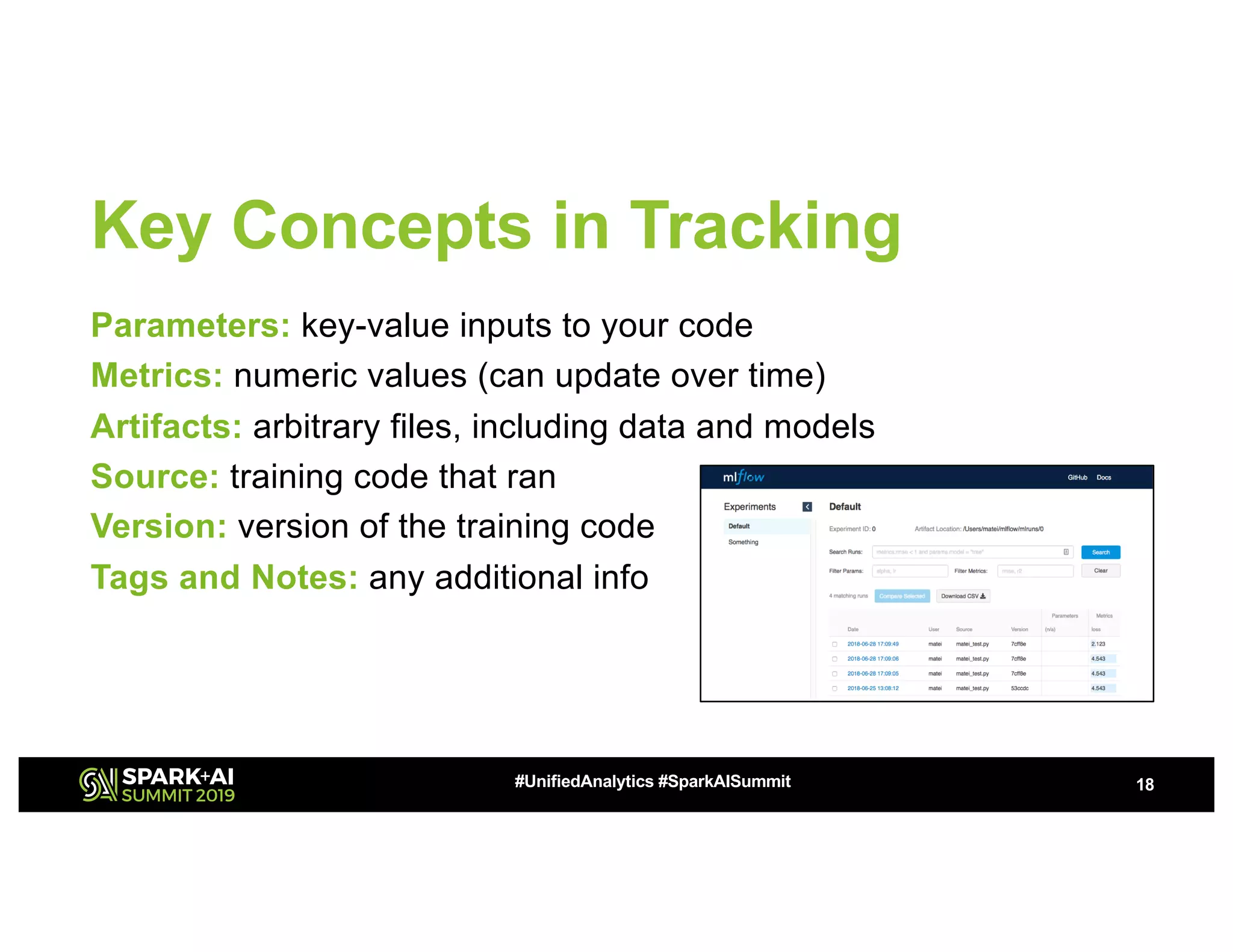 Key Concepts in Tracking
Parameters: key-value inputs to your code
Metrics: numeric values (can update over time)
Artifacts: arbitrary files, including data and models
Source: training code that ran
Version: version of the training code
Tags and Notes: any additional info
18#UnifiedAnalytics #SparkAISummit
 