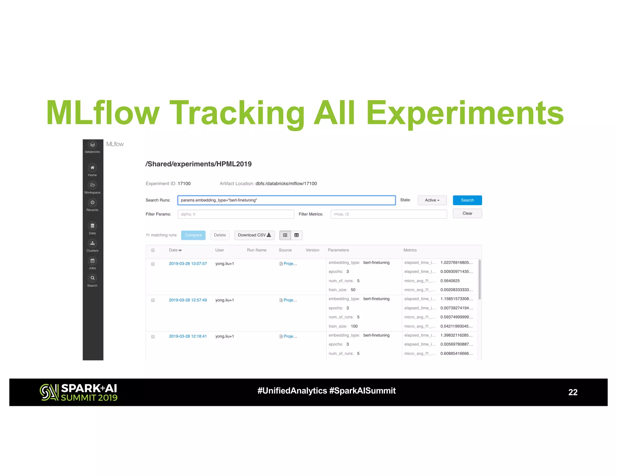 MLflow Tracking All Experiments
22#UnifiedAnalytics #SparkAISummit
 