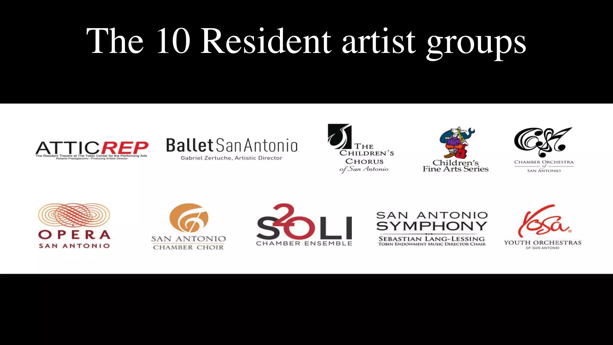 The 10 Resident artist groups
 