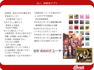 占い、診断系アプリ



SM診断〜あなたの本性暴きます   Ｏ型度判定〜う〜んＯ型かなぁ？
浮気性チェック！          ２人のラブラブ度診断
 その愛本物？ﾆｾﾓﾉ？      恋の成就度診断
犬タイプｖｓ猫タイプ        のだめカンタービレ進級試験初級
草食系 vs 肉食系         戦国雑学王決定戦★立志編
ザ★おバカ検定           のだめマエストロコンクール
むっつり度ちぇ〜っく!!    ノーマル？orアブノーマル？
Ａ型度判定〜本当にＡ型ですか？
                のだめカンタービレ進級試験中級
常識・非常識〜あなた常識人？
                のだめカンタービレ進級試験上級
 KY診断〜空気読めてる？
                戦国クイズ王全国ランキング
 ナルシスト★診断
 モテ↑非モテ↓診断
Ｂ型度判定〜ジーマーで型Ｂ？
じじばば検定〜若さ保ってる？
フリ派？フラれ派？
                  合計 約600万ユーザー
ＡＢ型度判定〜ＡＢですが何か？
 