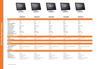 Display characteristics
Interfaces & connectors
PC speciﬁcation
Sound
Other
15’’ 17’’ 18.5’’ 19’’ 21.5’’
Touch technology
Size
Touch points
Panel
Display colour
Brightness typical
Contrast Ratio
Native resolution
Response time
Viewing angle
(horizontal / vertical)
Aspect Ratio
PCAP
15”
10
LED
16.7M
300cd/m²
800:1
1024 x 768
5ms
160° / 160°
4:3
PCAP
17”
10
LED
16.7M
250cd/m²
1000:1
1280 x 1024
5ms
170° / 160°
4:3
PCAP
18.5”
10
LED
16.7M
250cd/m²
1000:1
1366x768
5ms
170° / 160°
16:9
Video VGA, DVI, HDMI VGA, DVI, HDMI VGA, DIV, HDMI
Touch interface USB USB USB
VGA, DVI, HDMI
USB
VGA, DVI, HDMI
USB
Speakers 2 x 1W 2 x 1W 2 x 1W 2 x 1W 2 x 1W
PCAP
19”
10
LED
16.7M
250cd/m²
1000:1
1280*1024
5ms
170° / 160°
16:9
PCAP
21.5”
10
LED
16.7M
250cd/m²
1000:1
1920x1080
5ms
178° / 178°
16:9
CPU
Memory
Hard Disk Drive
Ethernet LAN
Operating System
I3/I5
2G/4G
500G/60G SSD
RJ45/WIFI
Windows 7, Windows 8,
Andriod, Linux
I3/I5
2G/4G
500G/60G SSD
RJ45/WIFI
Windows 7, Windows 8,
Andriod, Linux
I3/I5
2G/4G
500G/60G SSD
RJ45/WIFI
Windows 7, Windows 8,
Andriod, Linux
I3/I5
2G/4G
500G/60G SSD
RJ45/WIFI
Windows 7, Windows 8,
Andriod, Linux
I3/I5
2G/4G
500G/60G SSD
RJ45/WIFI
Windows 7, Windows 8,
Andriod, Linux
Warranty
Certiﬁcate
Power usage typical
3 years
CE, FCC
30W
3 years
CE, FCC
40W
3 years
CE, FCC
45W
3 years
CE, FCC
45W
3 years
CE, FCC
52W
Cable included Power, VGA, HDMI, USB Power, VGA, HDMI, USB Power, DVI, HDMI, USB Power, VGA, DVI, HDMI, USB Power, VGA, DVI, HDMI, USB
TSD www.tsd-tech.com
AllInOneTouchComputer
AIO150 AIO170 AIO185 AIO190 AIO215
 